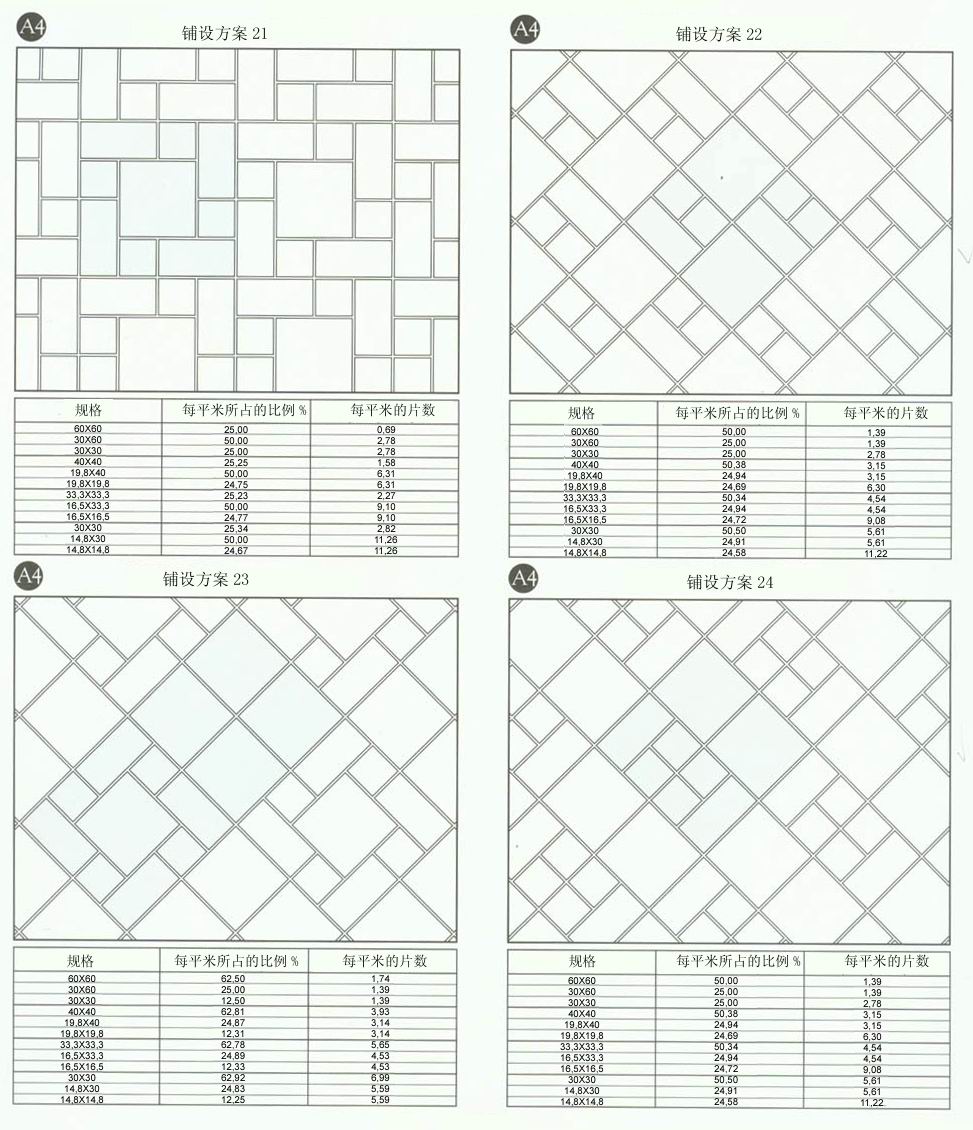 香蕉APP直播陶设计师常用80种瓷砖铺设方案