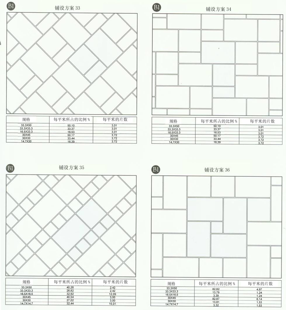 香蕉APP直播陶设计师常用80种瓷砖铺设方案