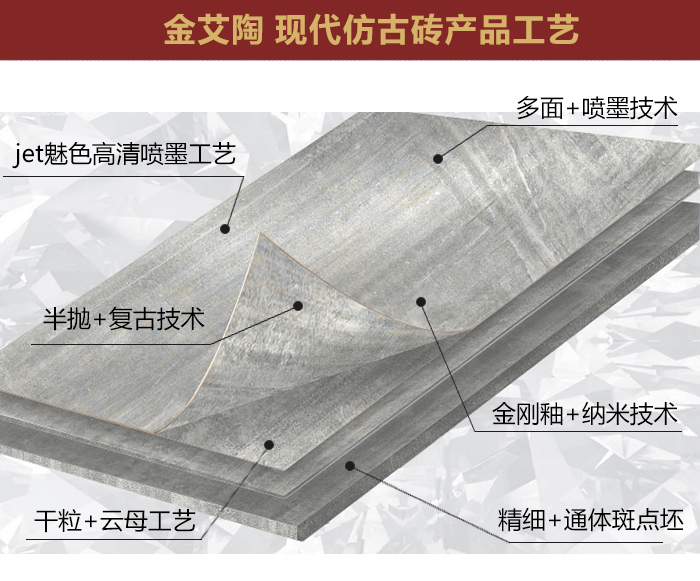 2017年秋季陶博会，香蕉APP直播陶瓷砖的点，你GET到了么？