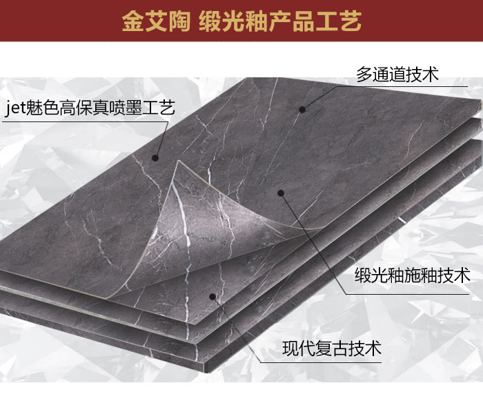 香蕉APP直播陶瓷砖现代仿古砖|| 15°的缎光柔情，如丝绸缎 柔润温和